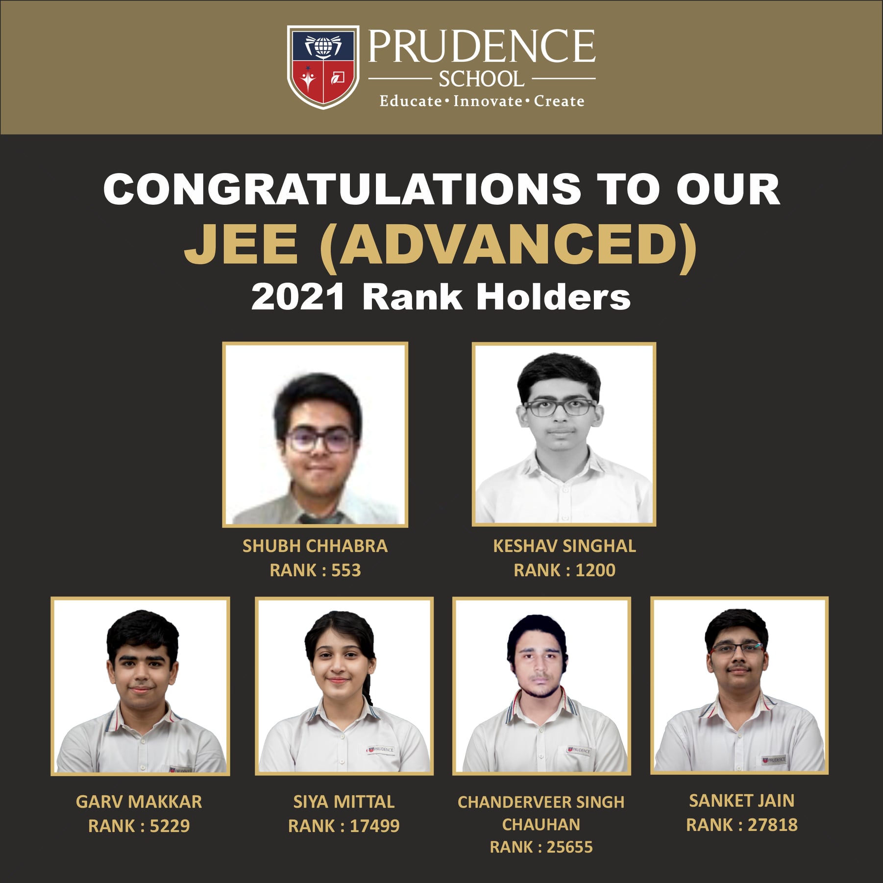 JEE (ADVANCED) RANK HOLDERS 2021