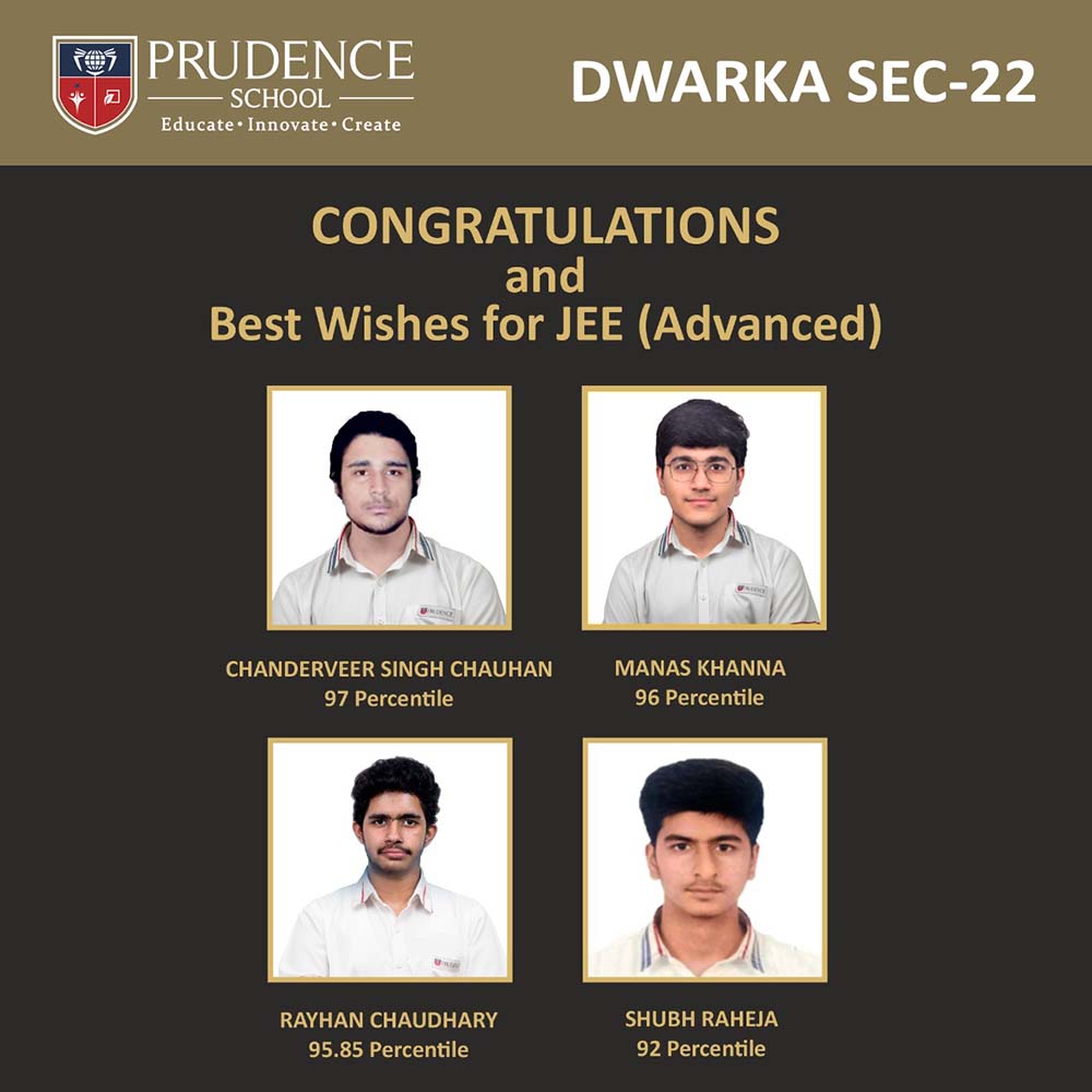 JEE MAIN Toppers 2021 Dwarka 22